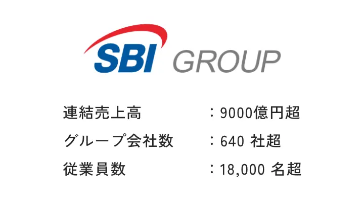 SBIグループのデータ